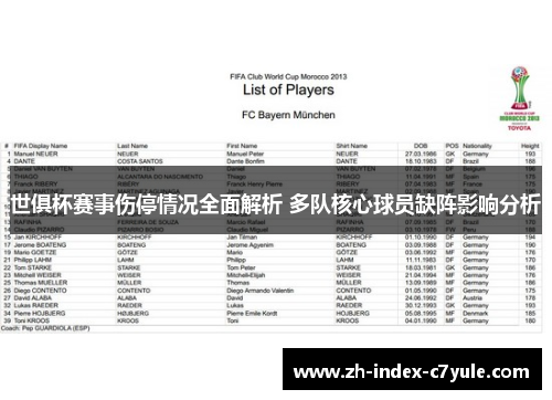 世俱杯赛事伤停情况全面解析 多队核心球员缺阵影响分析
