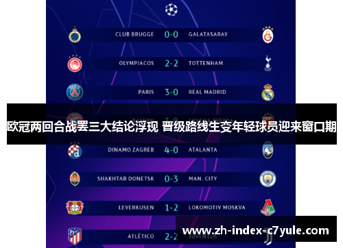 欧冠两回合战罢三大结论浮现 晋级路线生变年轻球员迎来窗口期 欧冠两回合战罢三大结论浮现 晋级路线生变年轻球员迎来窗口期