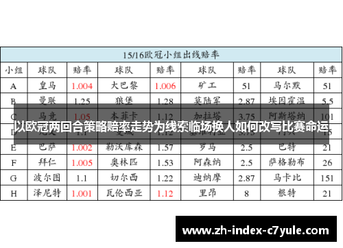以欧冠两回合策略赔率走势为线索临场换人如何改写比赛命运 以欧冠两回合策略赔率走势为线索临场换人如何改写比赛命运
