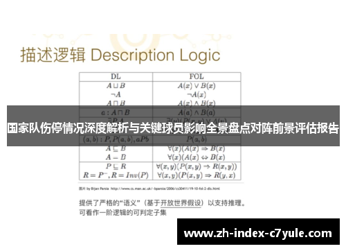 国家队伤停情况深度解析与关键球员影响全景盘点对阵前景评估报告
