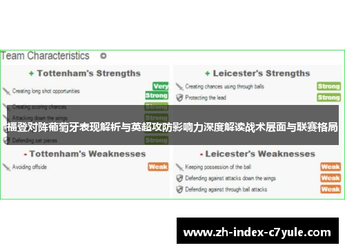 福登对阵葡萄牙表现解析与英超攻防影响力深度解读战术层面与联赛格局 福登对阵葡萄牙表现解析与英超攻防影响力深度解读战术层面与联赛格局